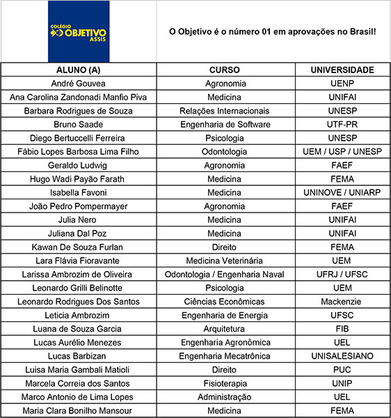 divulgação divulgação