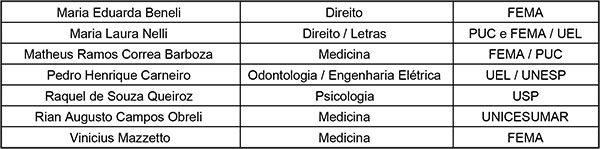 divulgação divulgação