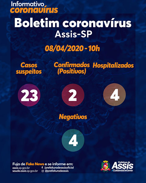 Divulgação - Boletim Coronavírus da manhã desta quarta-feira, 8 de abril Divulgação - Boletim Coronavírus da manhã desta quarta-feira, 8 de abril