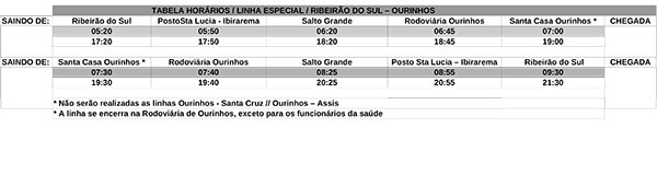 Divulgação Divulgação