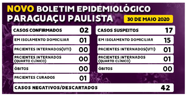 divulgação divulgação