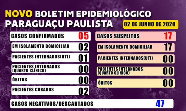divulgação divulgação