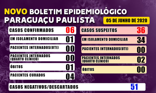 divulgação divulgação