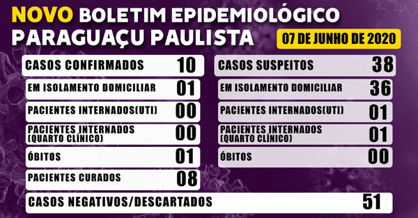 divulgação divulgação