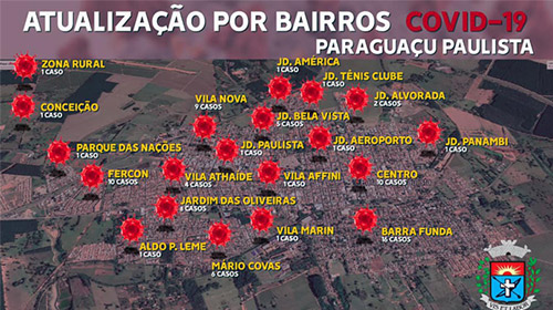 Divulgação - Covid-19 faz a quarta vítima em Paraguaçu Paulista