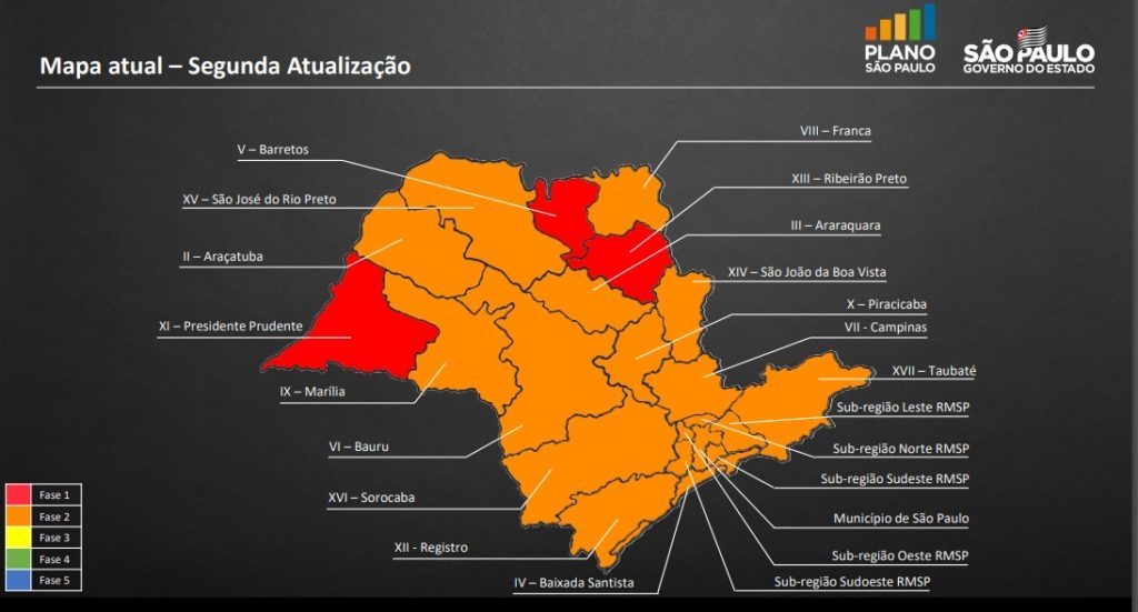 Quadro de reclassificação da região de Marília