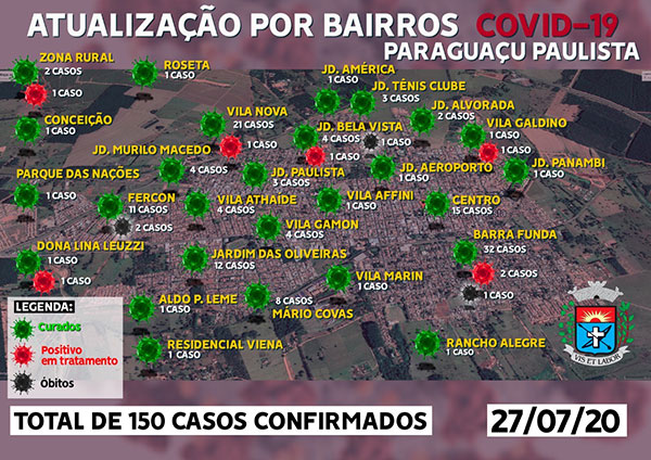divulgação divulgação