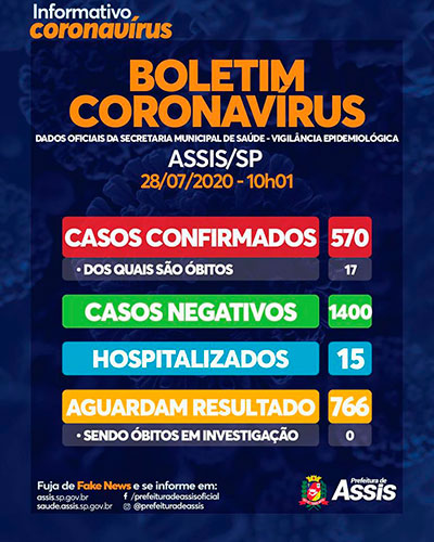 Relatório desta terça-feira, dia 28 de julho Relatório desta terça-feira, dia 28 de julho