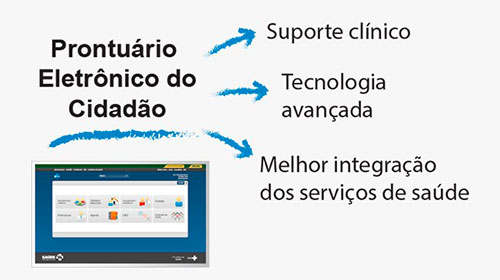 Divulgação Divulgação