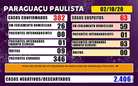 Divulgação Divulgação