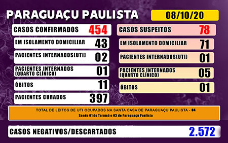 Divulgação Divulgação