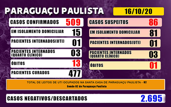 divulgação divulgação