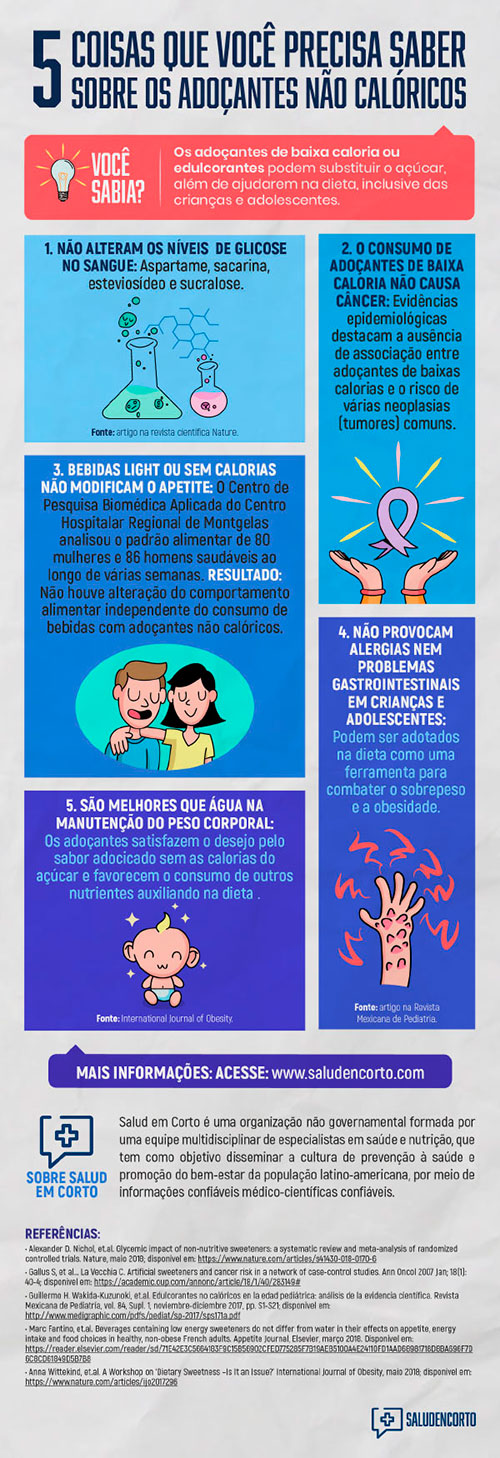 Divulgação Divulgação
