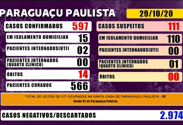 divulgação divulgação