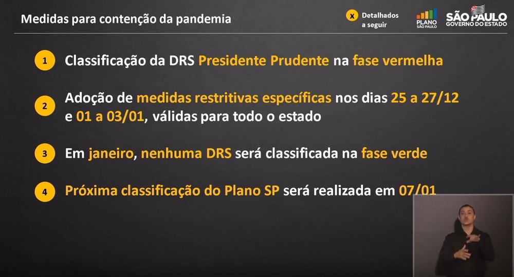 Divulgação - Medidas restritivas em todo o estado nas festas de final de ano