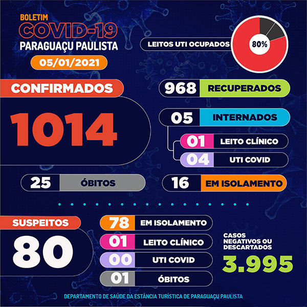 divulgação divulgação