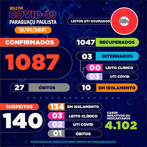 divulgação divulgação