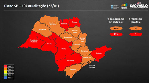 Divulgação - Atualização do Plano São Paulo nesta sexta-feira (22) Divulgação - Atualização do Plano São Paulo nesta sexta-feira (22)