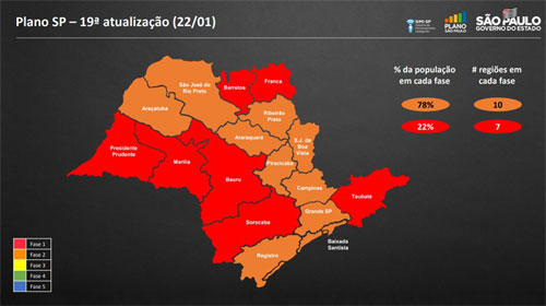 Divulgação - Atualização do Plano São Paulo nesta sexta-feira (22)