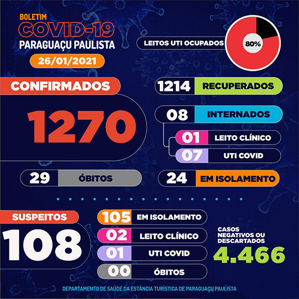 divulgação divulgação