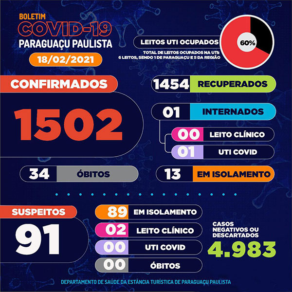 divulgação divulgação