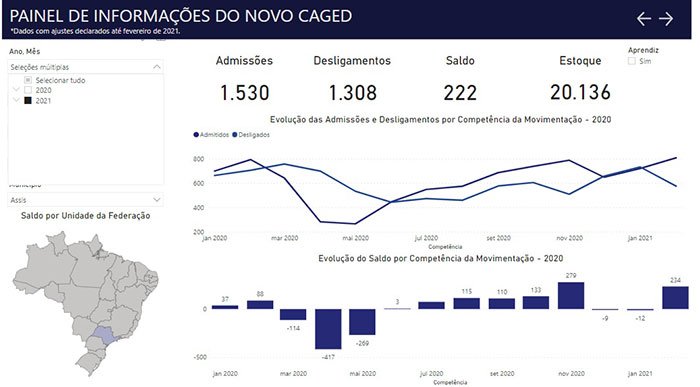 divulgação divulgação