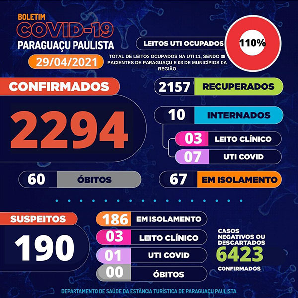 divulgação divulgação