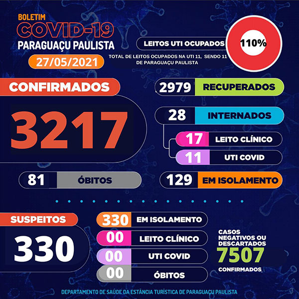 divulgação divulgação