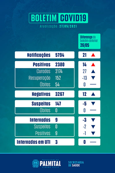 divulgação divulgação