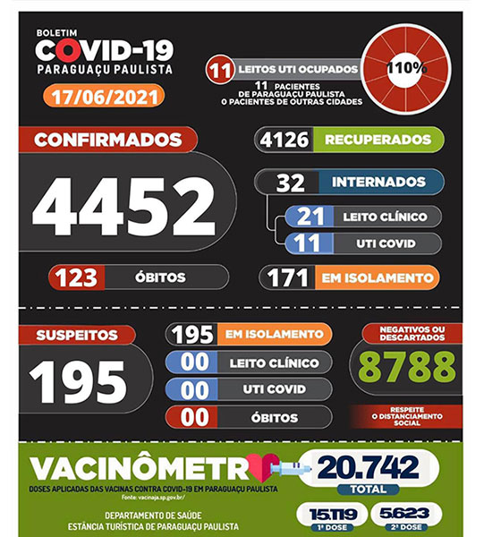 divulgação divulgação