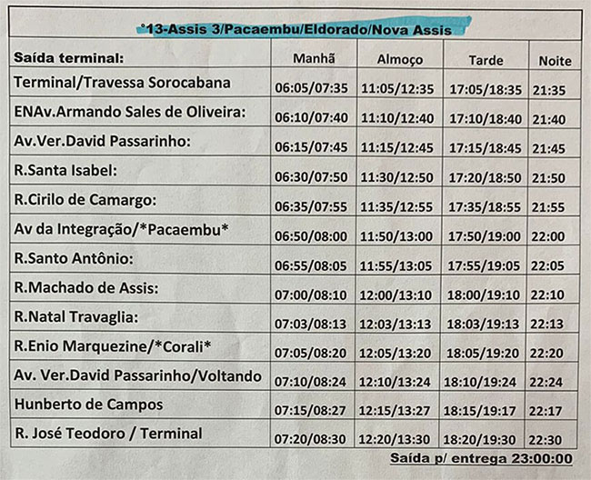 Divulgação - Assis 3/Pacaembú/Eldorado/Nova Assis