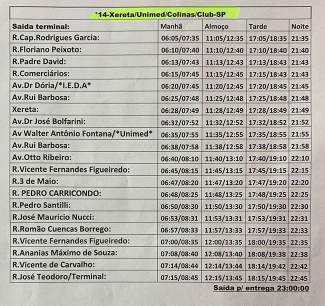 Divulgação - Xereta/Unimed/Colinas/Clube SP