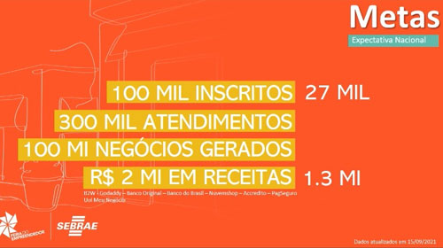 Divulgação Divulgação